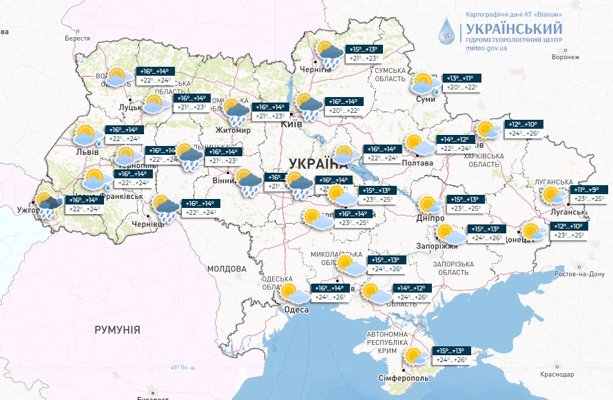Погода