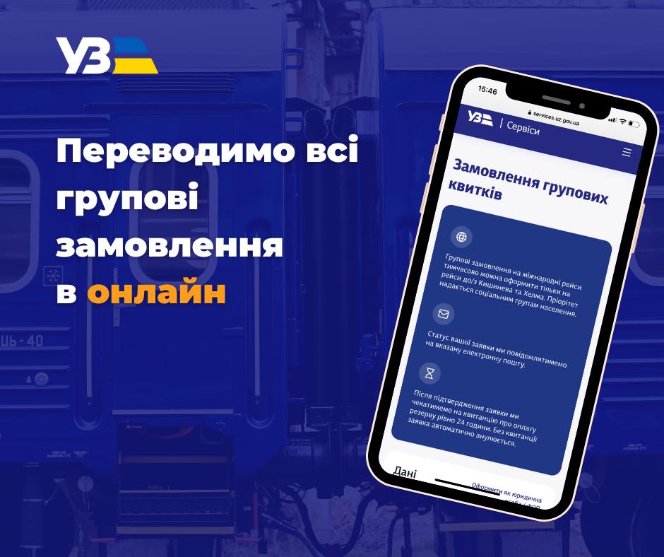 Укрзалізниця