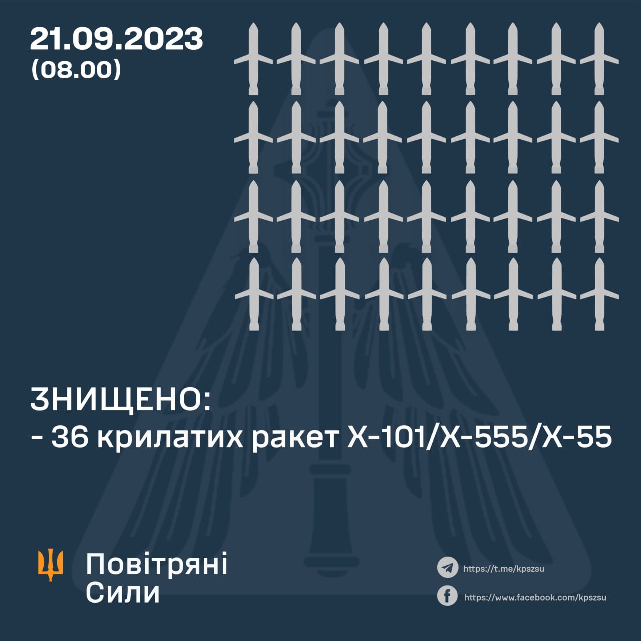 Атака Києва