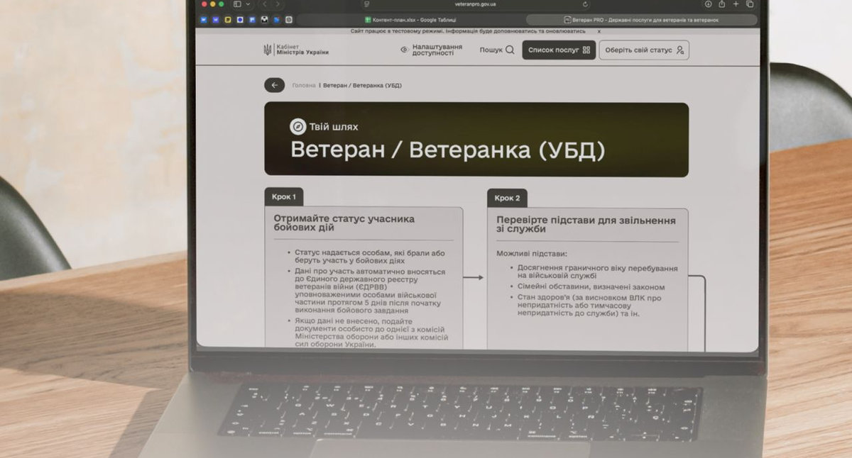 "Ветеран PRO": в Україні запустили єдину платформу для ветеранів, ветеранок та їхніх родин