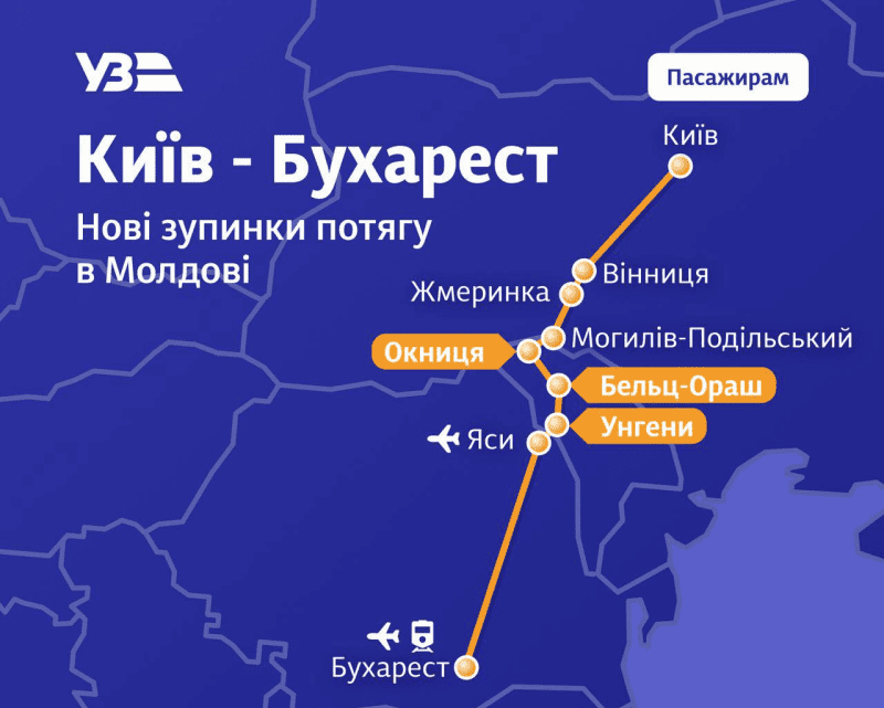 потяг Київ-Бухарест