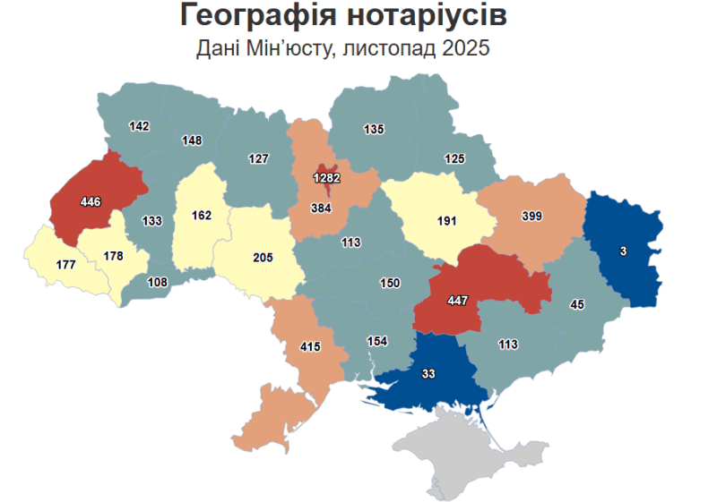 де працює найбільше нотаріусів