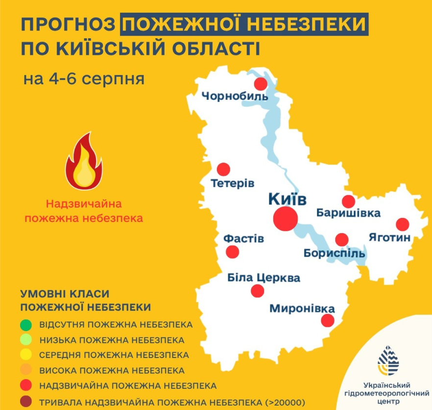 пожежна небезпека у Київській області