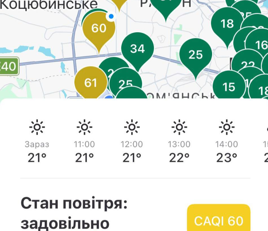 стан повітря у Київській області