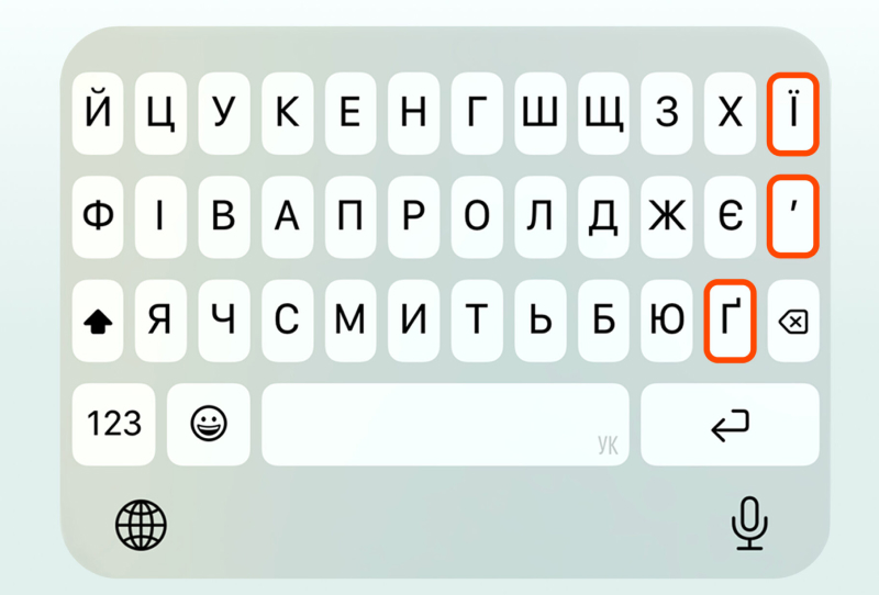 клавіатура