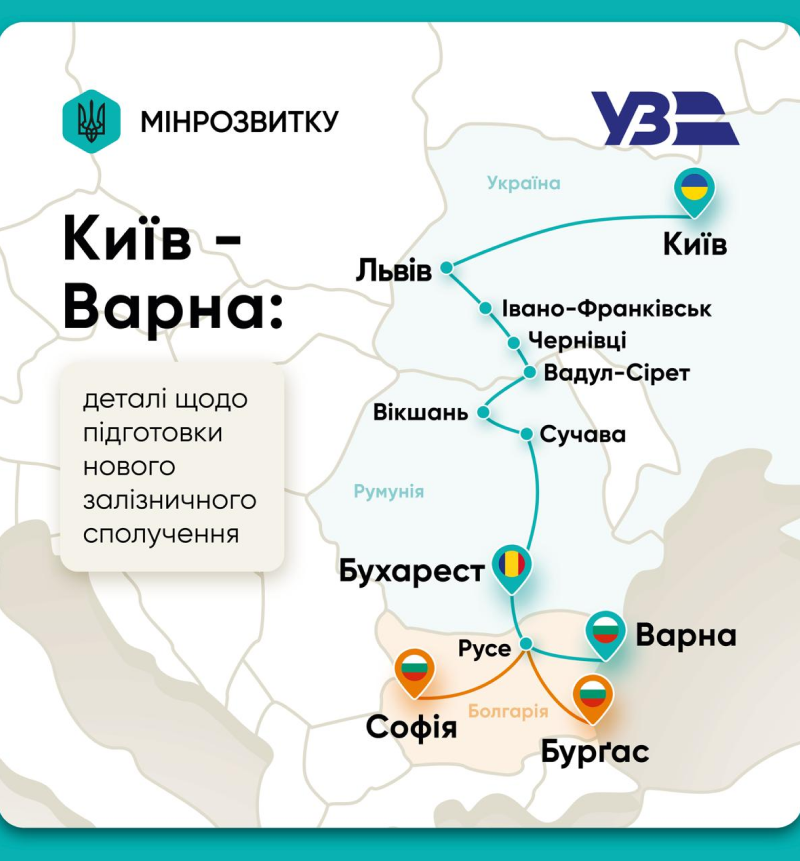 потяг Україна-Болгарія: яким буде маршрут