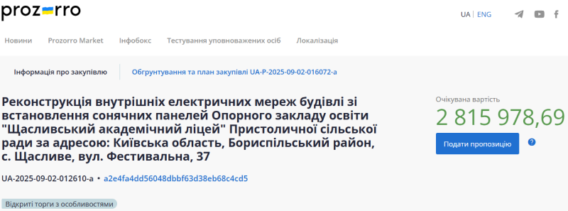 ліцей у Щасливому отримає сонячні панелі