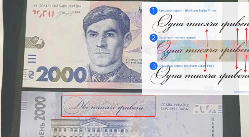 шрифт на 2000 грн