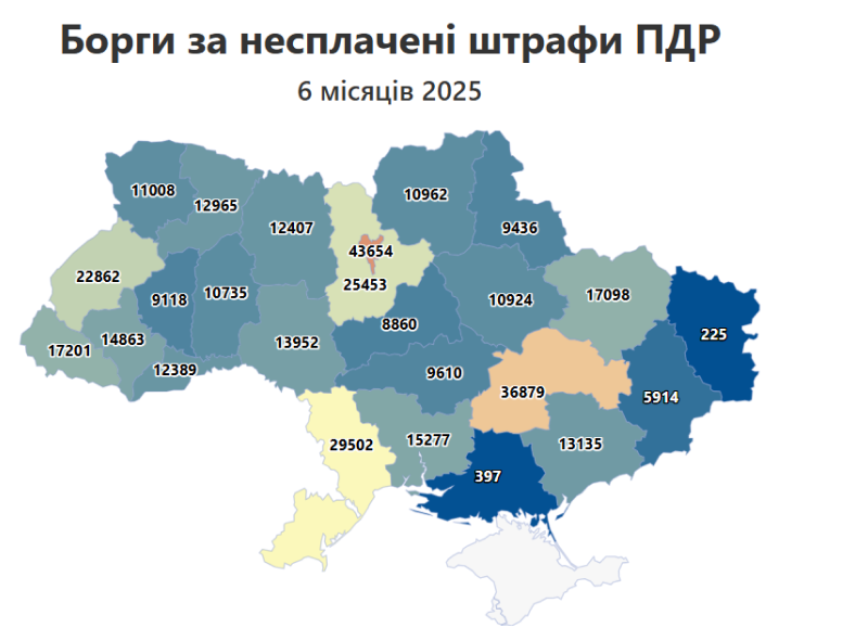 штрафи за ПДР