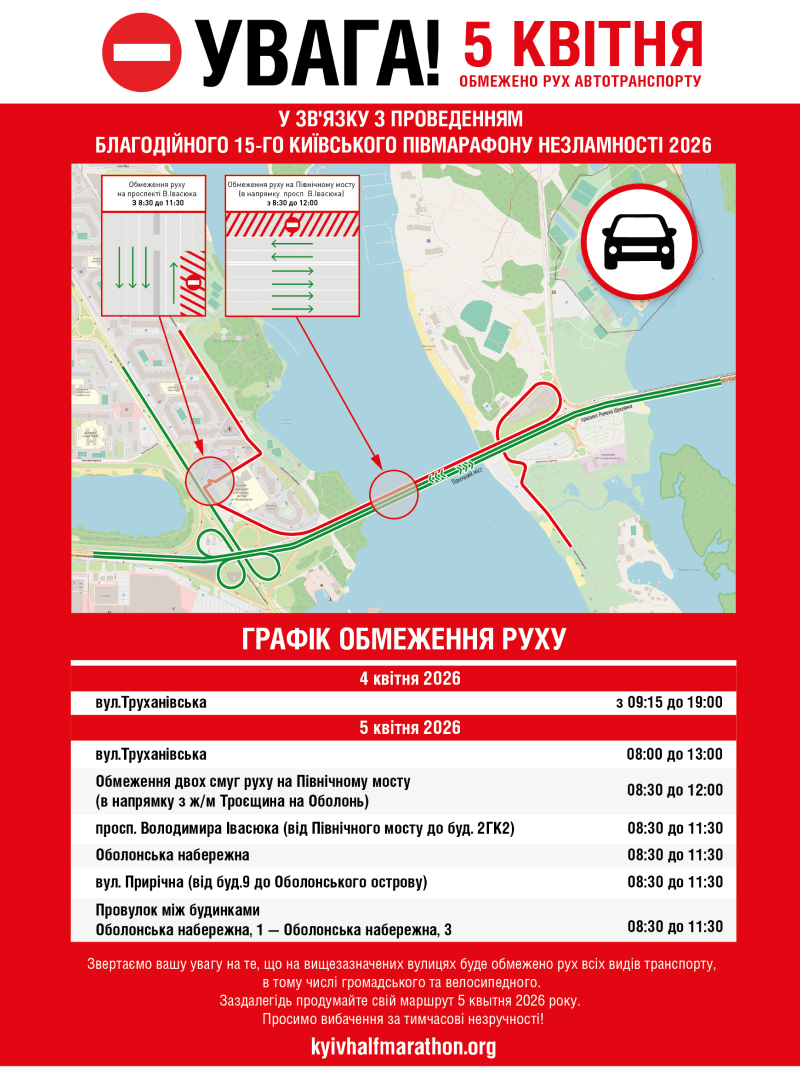 зміна руху транспорту у Києві 5 квітня