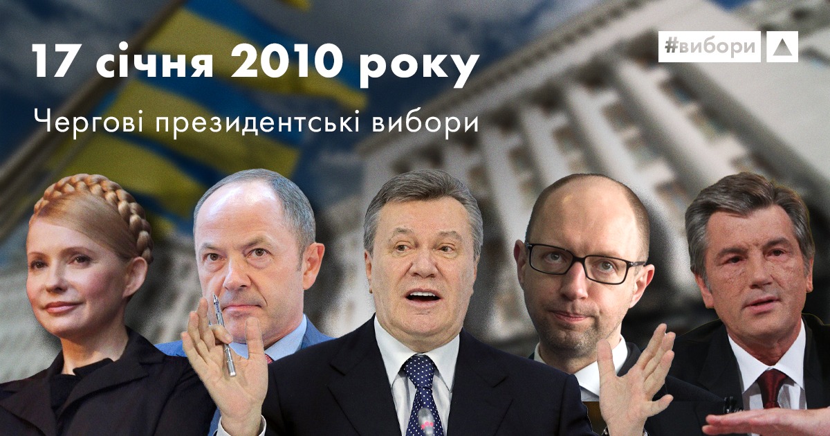 17 січня в історії Києва: вибори, які стали взірцем дотримання демократичних норм, і народження відомих діячів