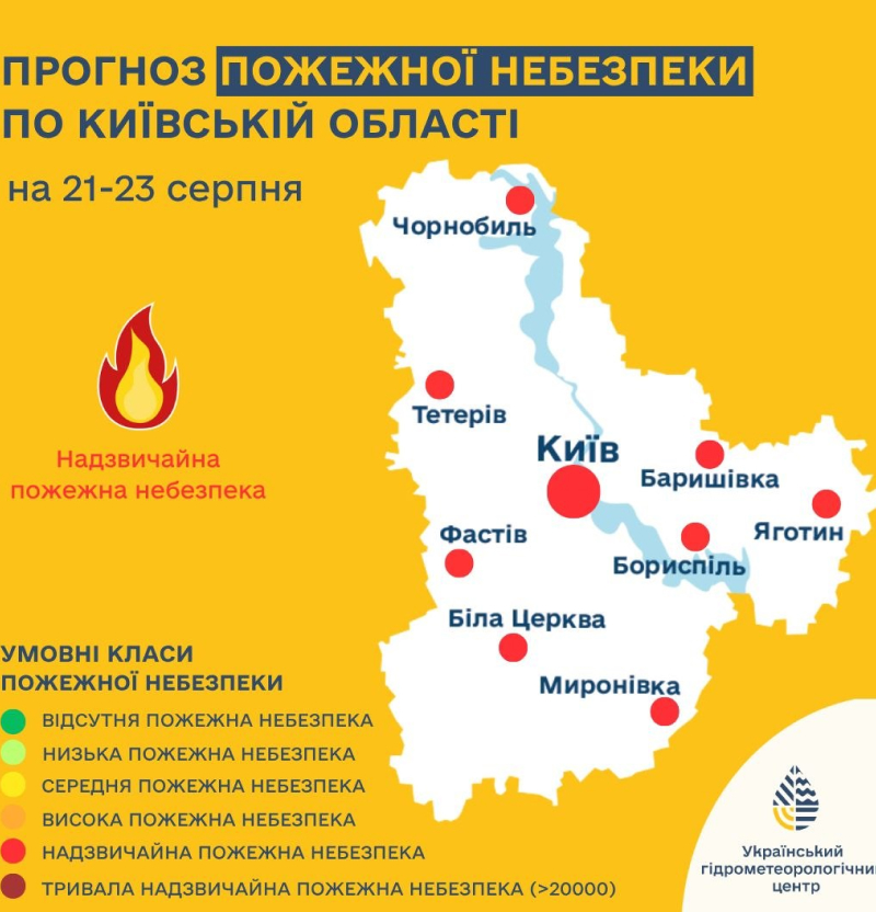 пожежна небезпека у Києві та області