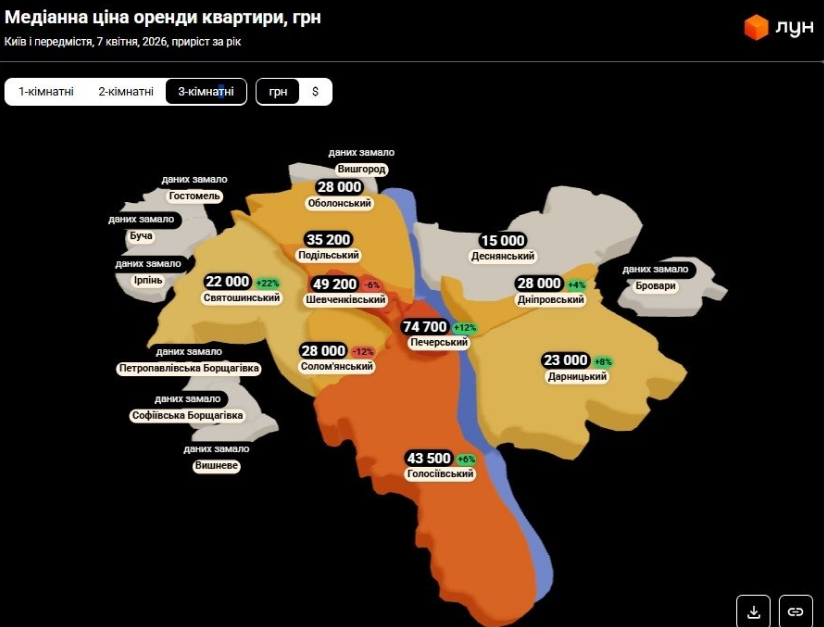ціни на трикімнатні квартири по районах