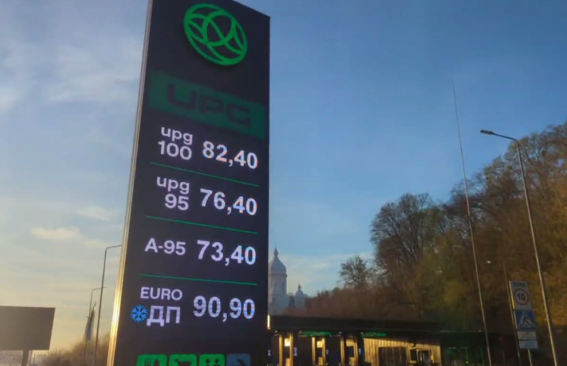 Ціни на UPG 6 квітня