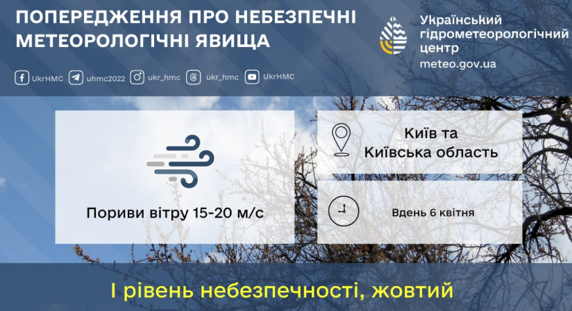 погода у Києві 6 квітня