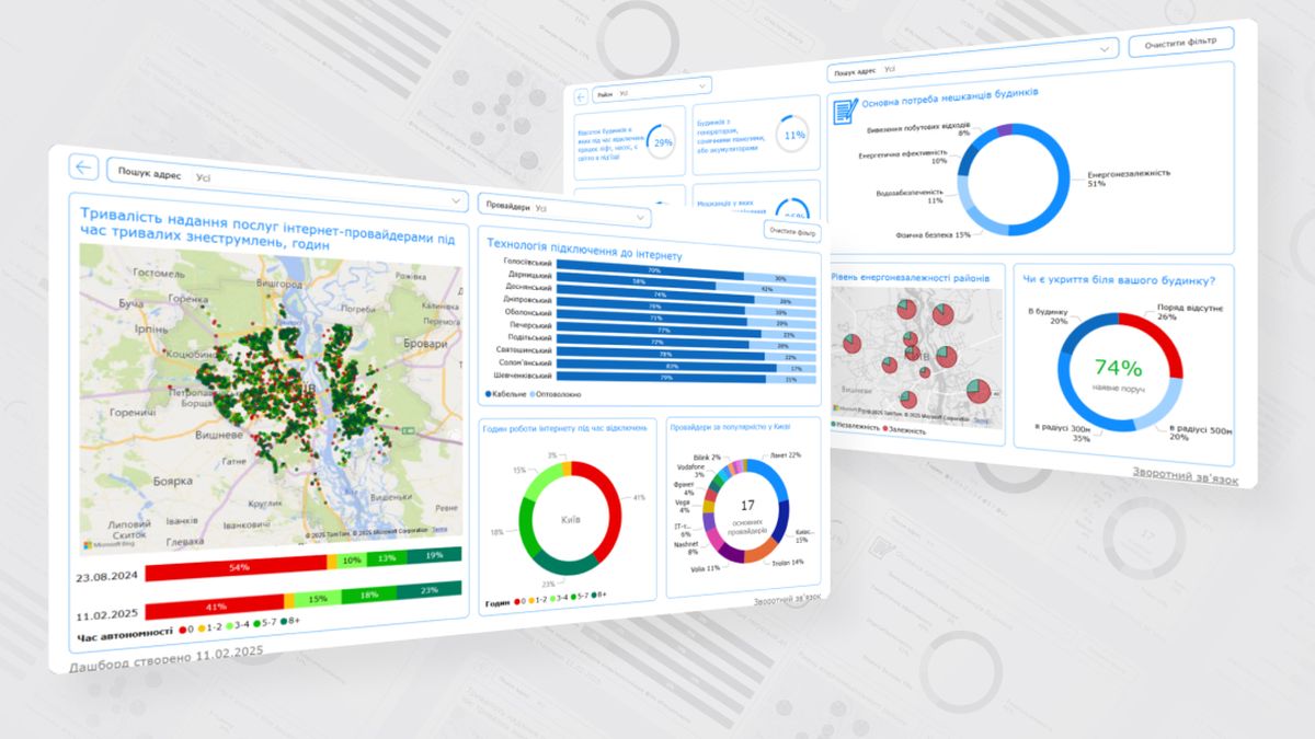 Енергостійкість будинків та інтернет під час відключень: на порталі Києва з'явились нові дашборди