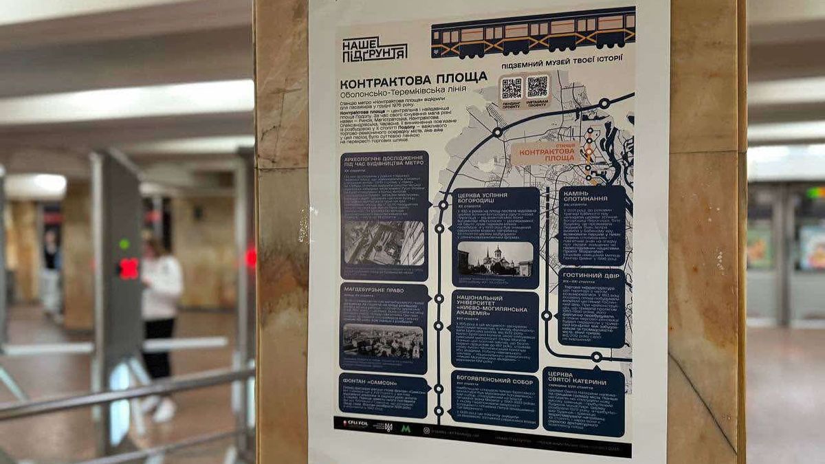 "Наше Підґрунтя": у столичному метро запустили віртуальний музей