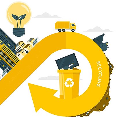 Не викидай — сортуй: де у Києві можна здати сміття на переробку - 412x412
