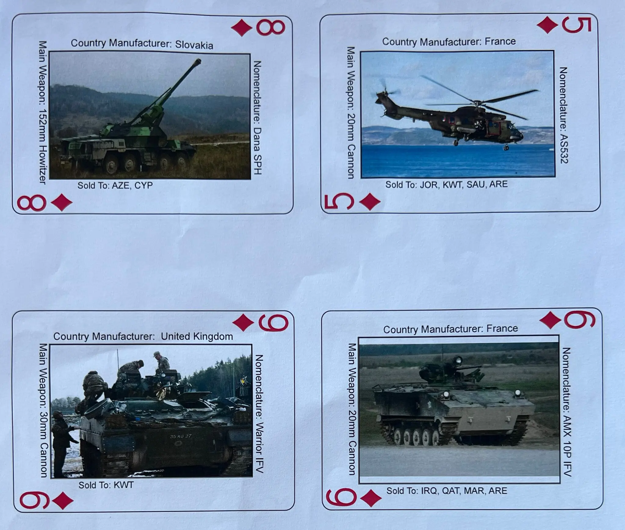 Гральні карти для військових