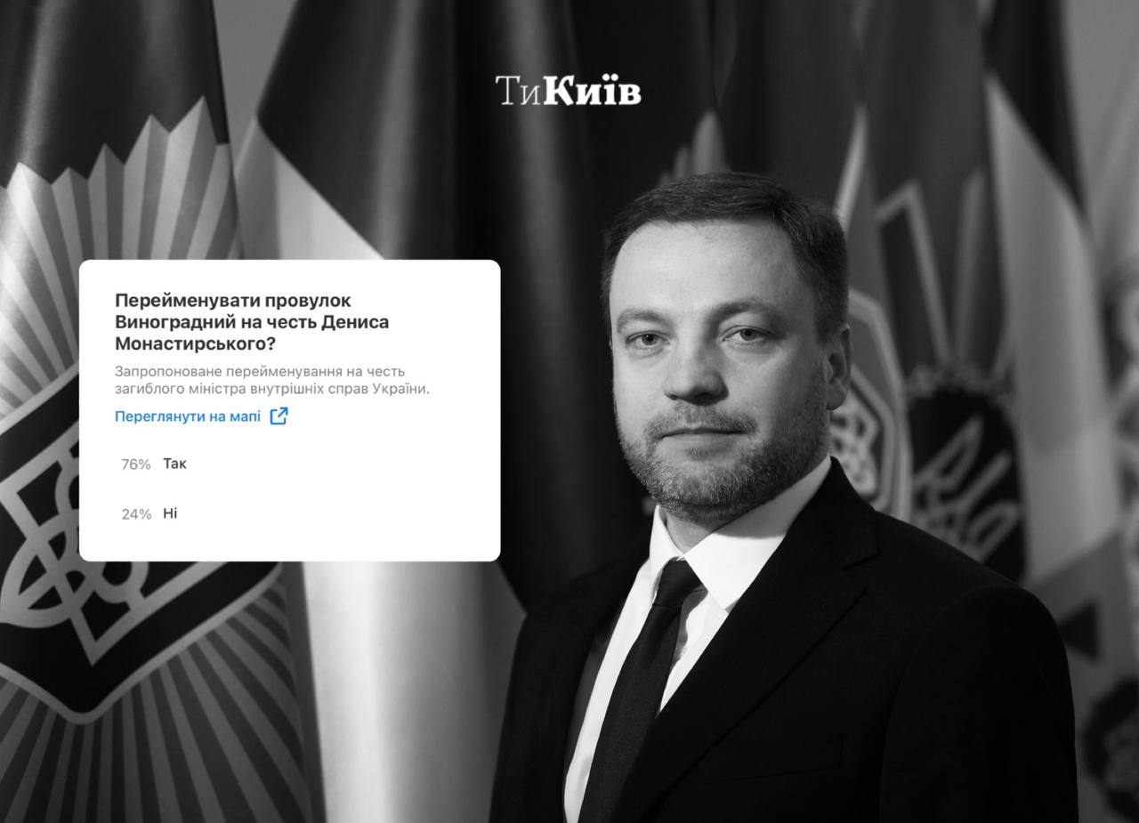 Денис Монастирський