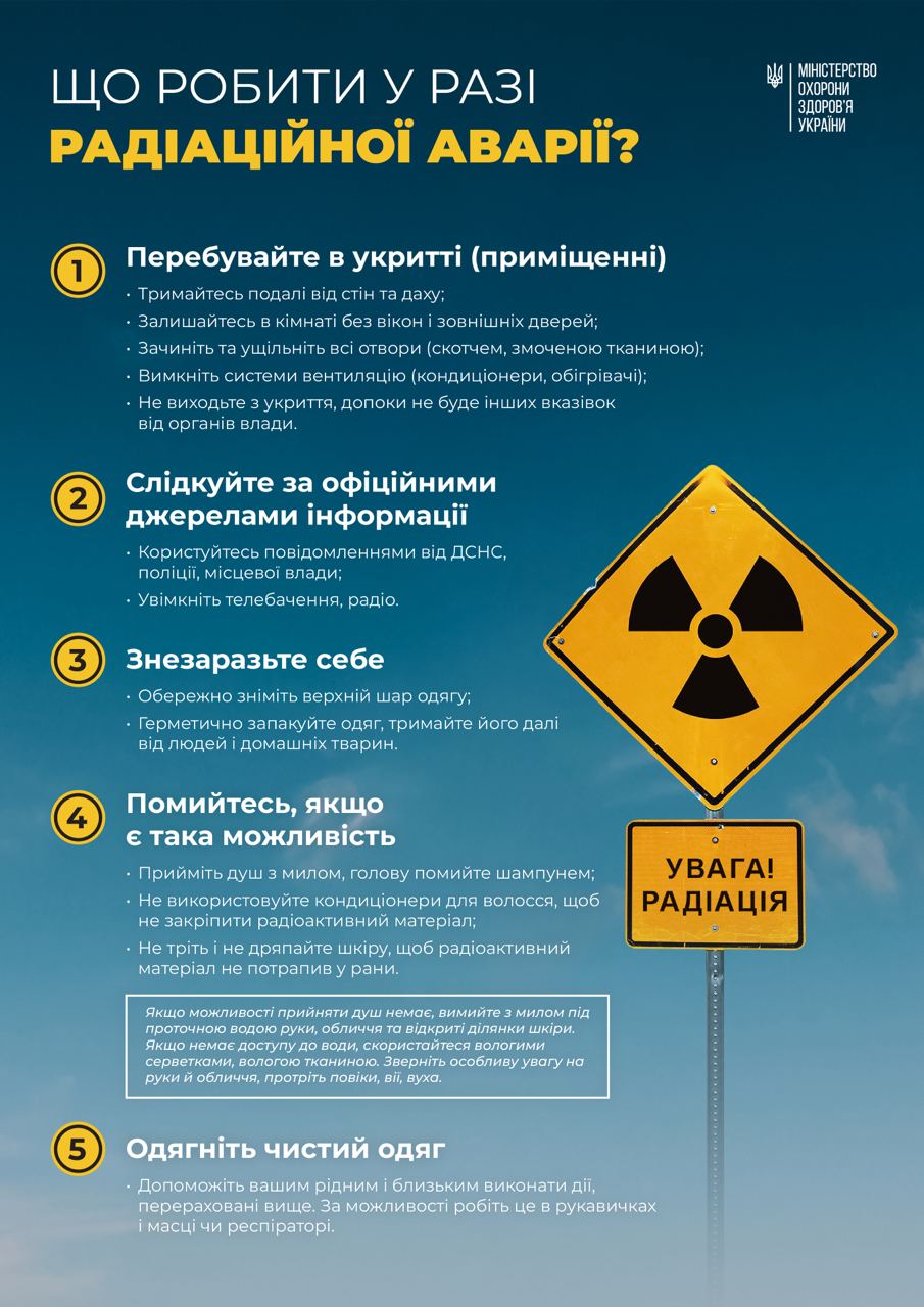 МОЗ