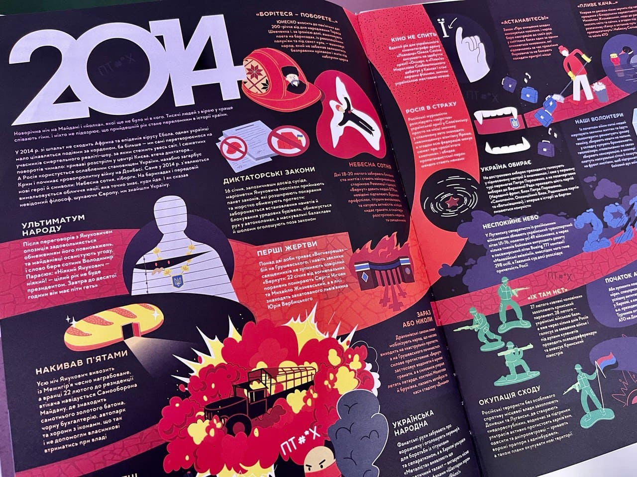 Книжковий Арсенал