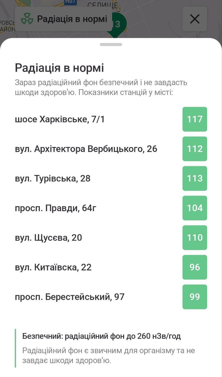 Датчики вимірювання рівня радіації