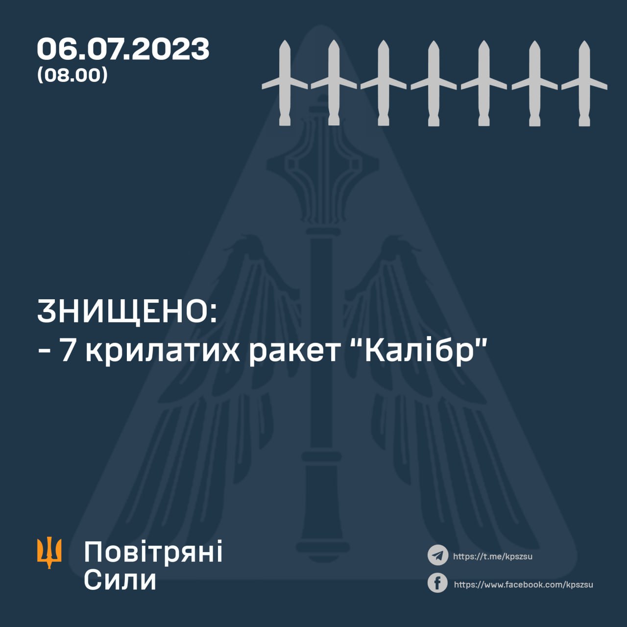 ППО