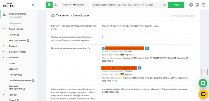 Скріншот: YouControl