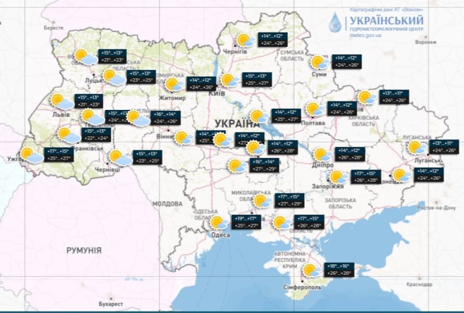 Погода