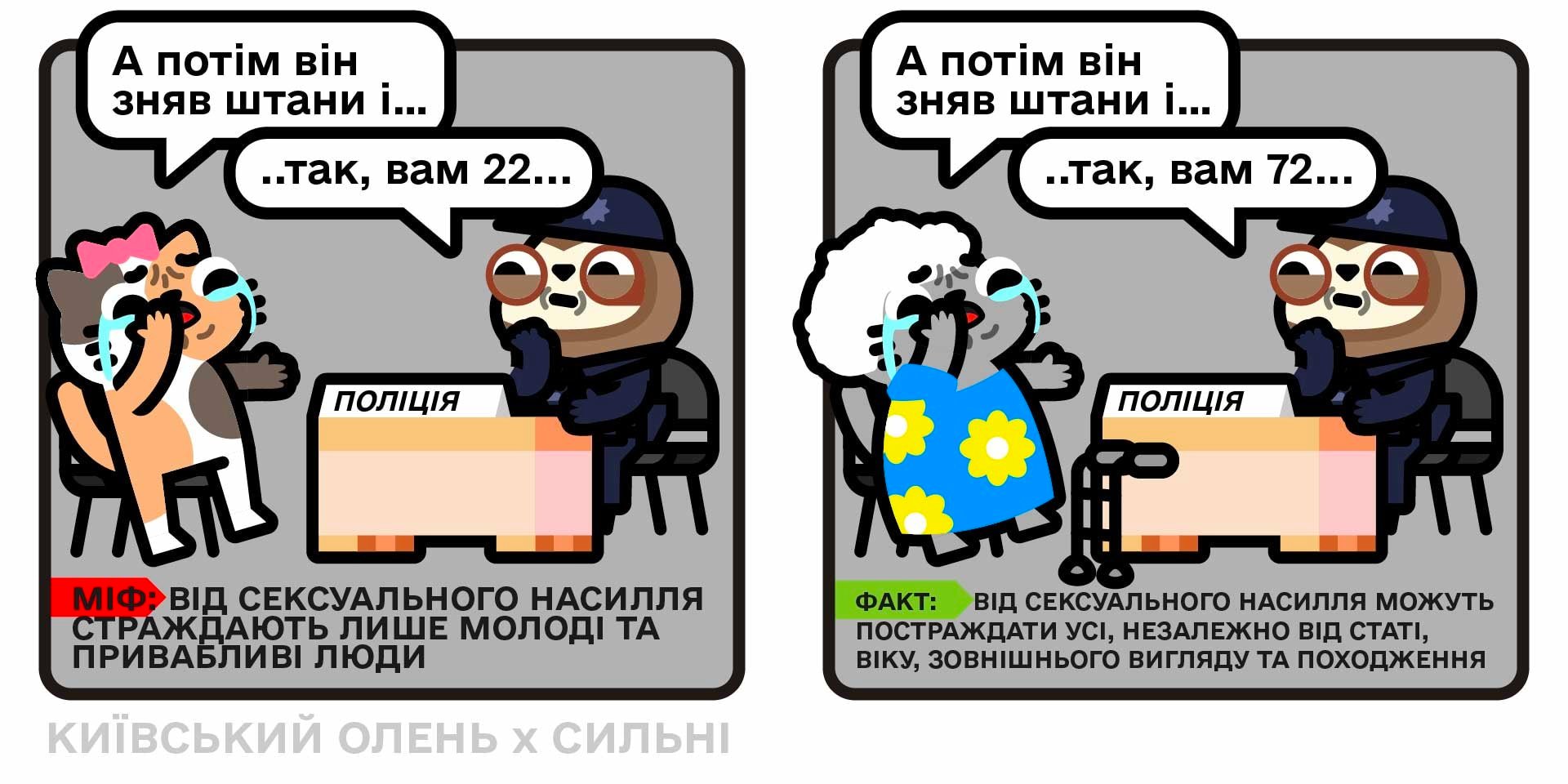 Комікси, що руйнують міфи про сексуальне насилля