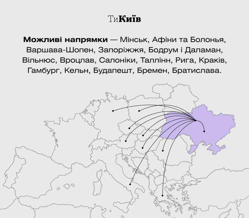 Інфорграфіка: "ТиКиїв"