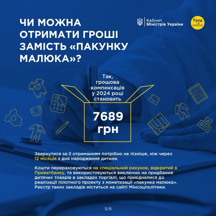 Фото: Кабінет міністрів України