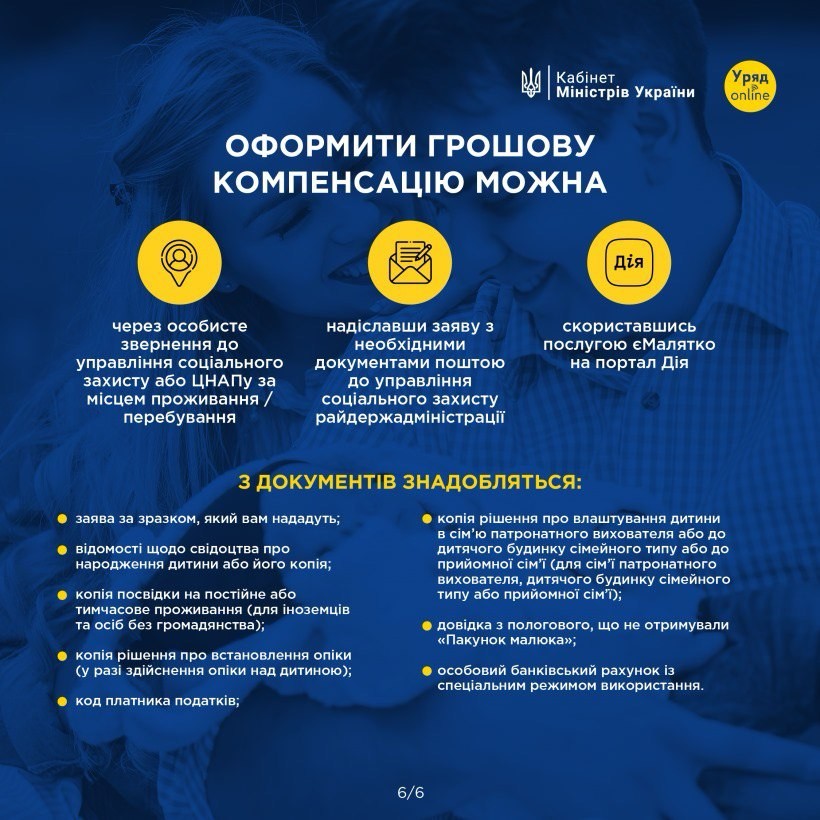 Фото: Кабінет міністрів України