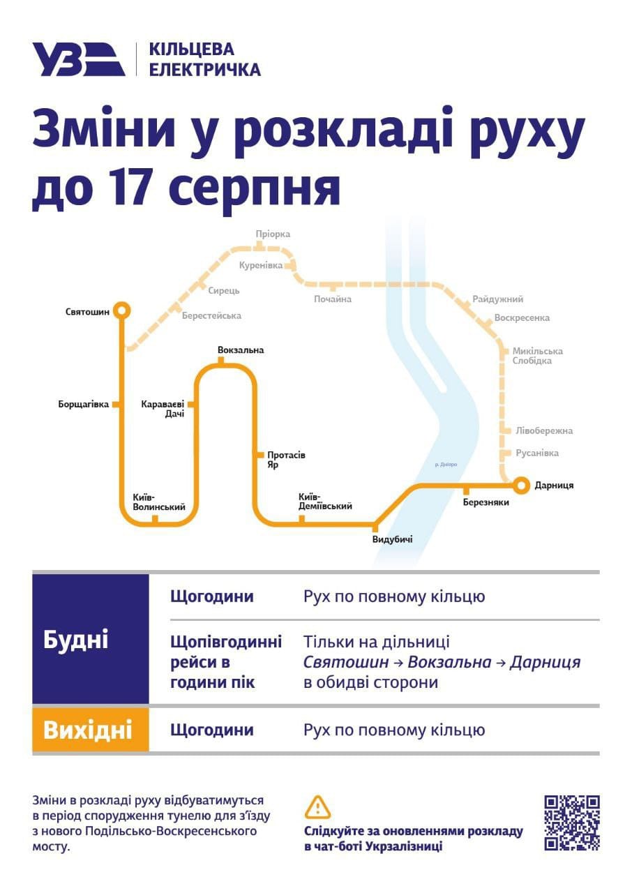 Міська електричка