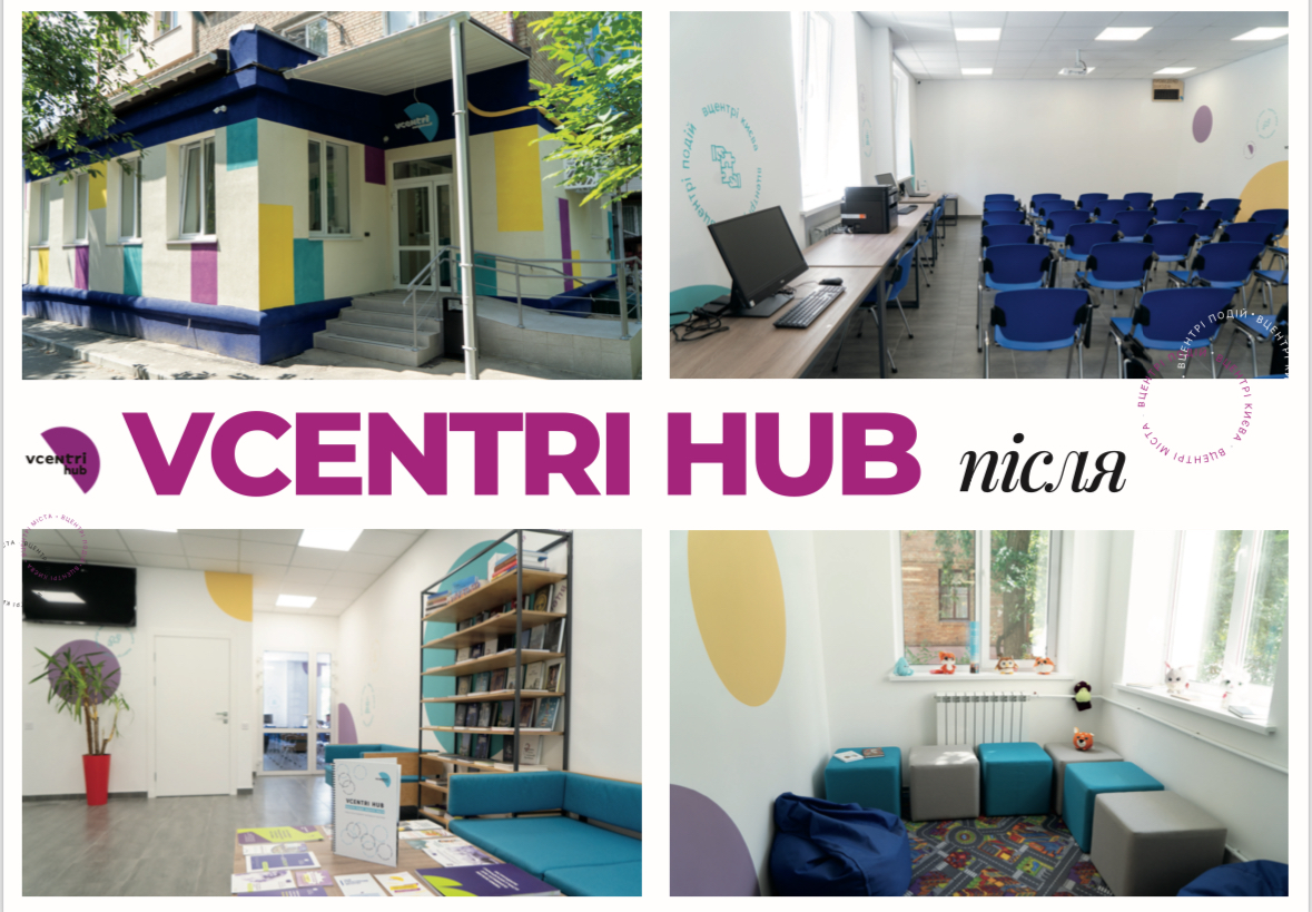 Vcentri HUB