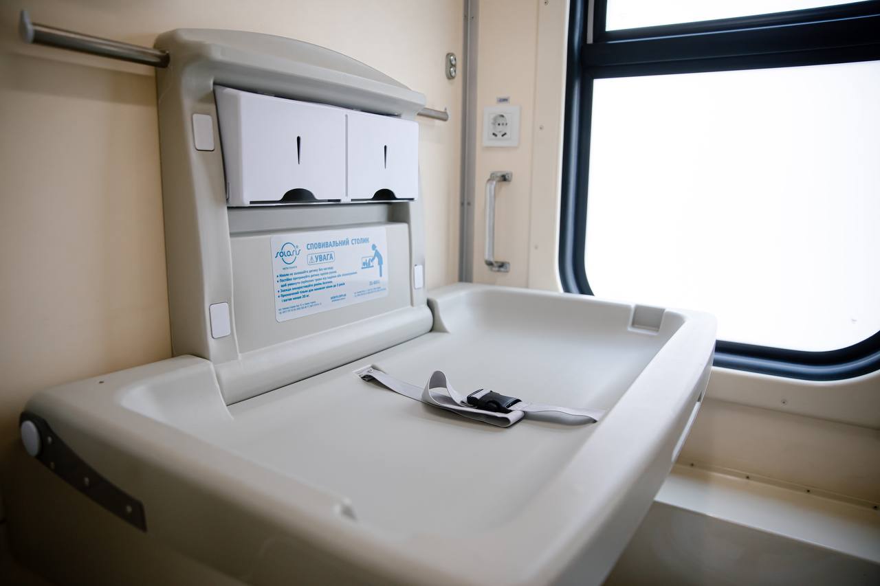 Як виглядає перший дитячий вагон Укрзалізниці