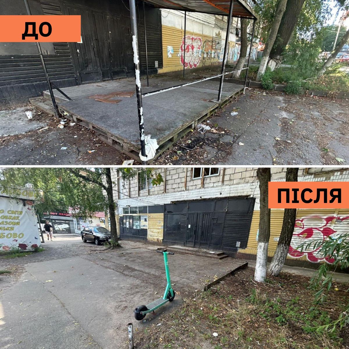 сезонний торговельний майданчик