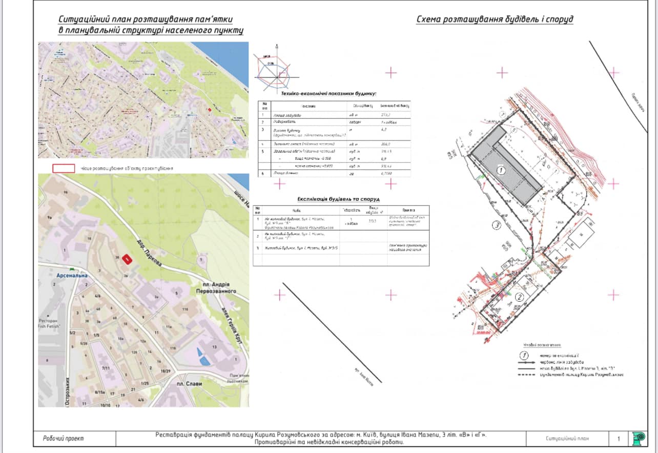 фундамент палацу Розумовського