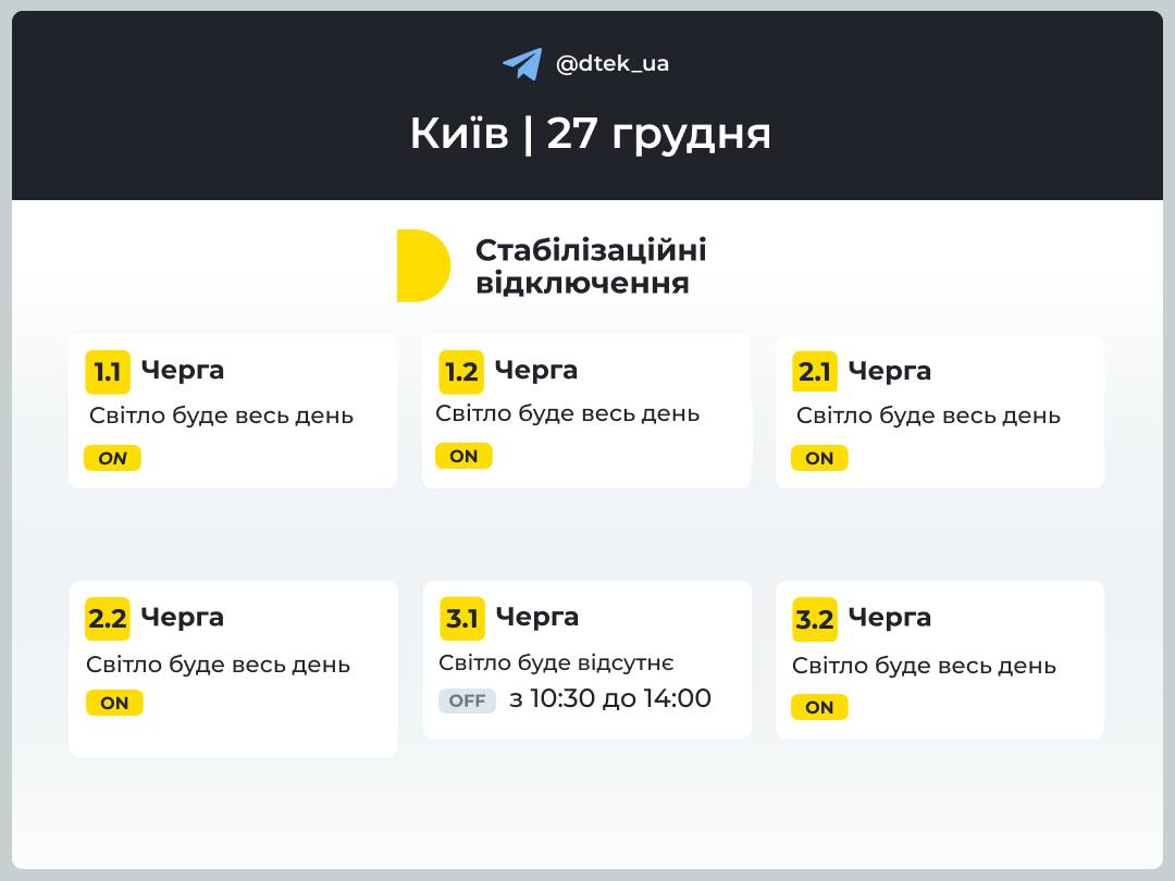 відключення світла в Києві
