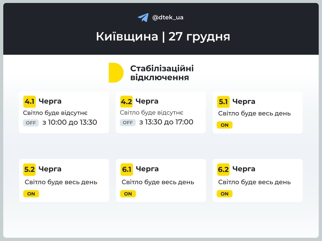 відключення світла в Київській області
