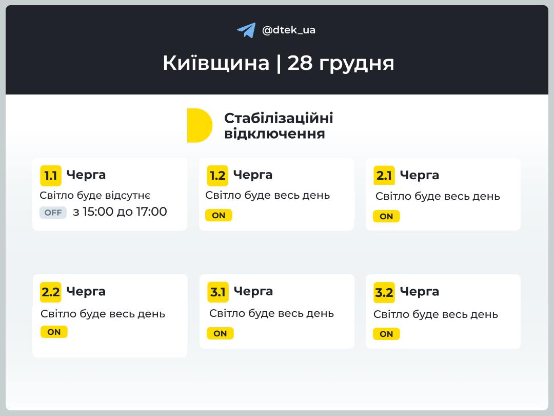 Графіки відключень світла на Київщині на 28 грудня