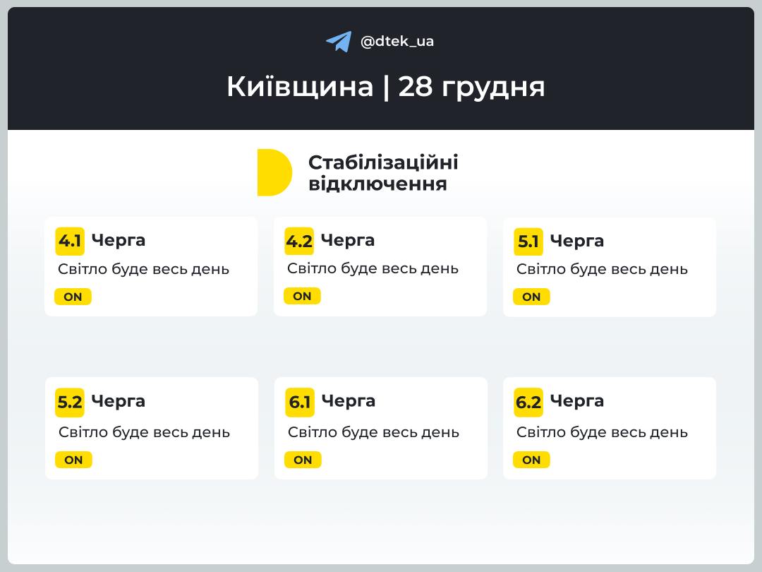 Графіки відключень світла на Київщині на 28 грудня