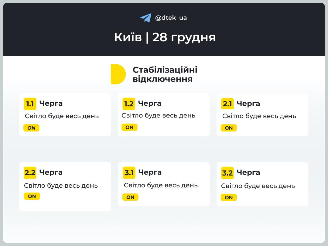 Графіки відключень світла у Києві на 28 грудня