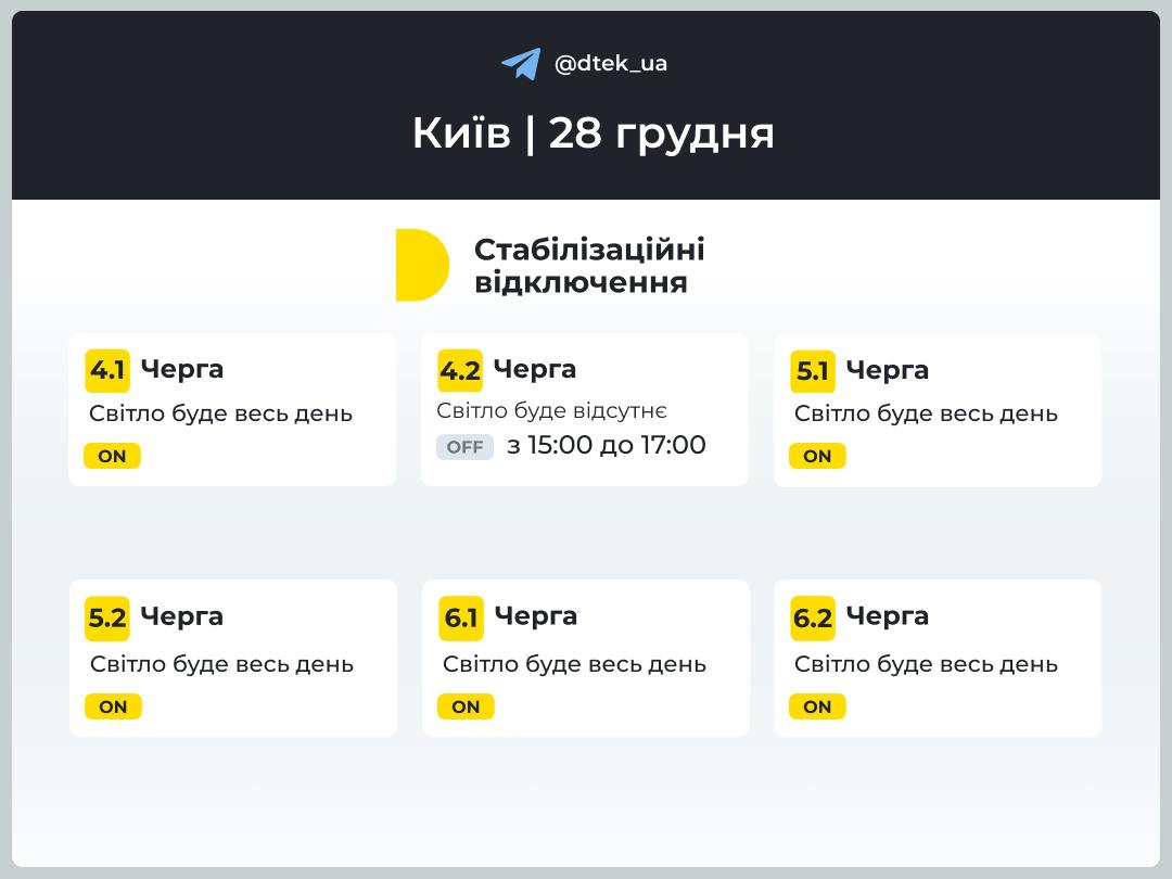 Графіки відключень світла у Києві на 28 грудня