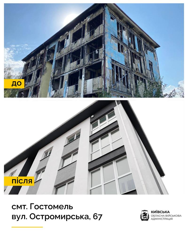 У Гостомелі відбудували будинок, зруйнований окупантами на початку війни