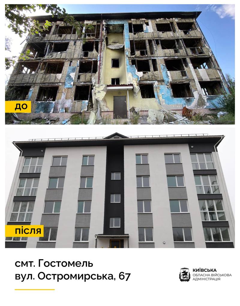 У Гостомелі відбудували будинок, зруйнований окупантами на початку війни