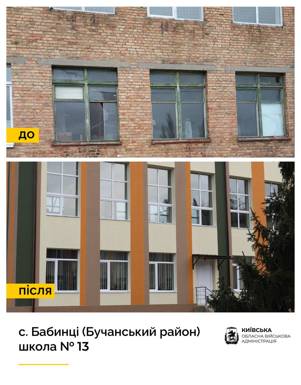 На Київщині відновили та осучаснили ще одну пошкоджену окупантами школу: фото 