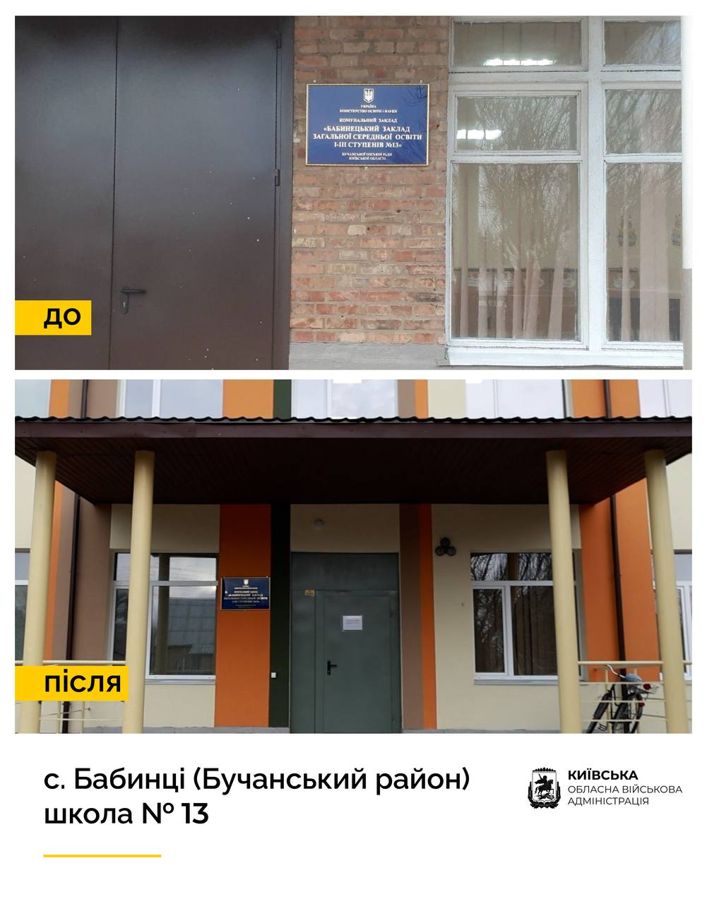 На Київщині відновили та осучаснили ще одну пошкоджену окупантами школу: фото 