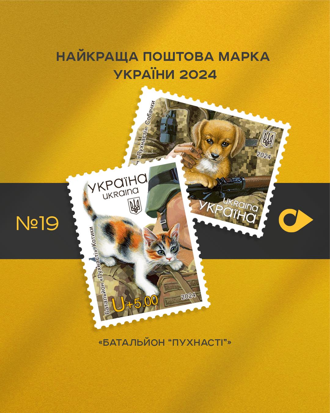 Укрпошта оголосила конкурс на найкращу марку 2024 року: як проголосувати